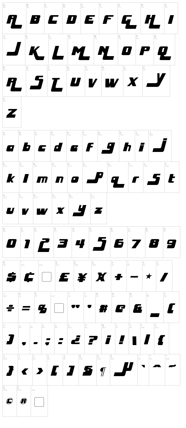 Huggy Bear font map